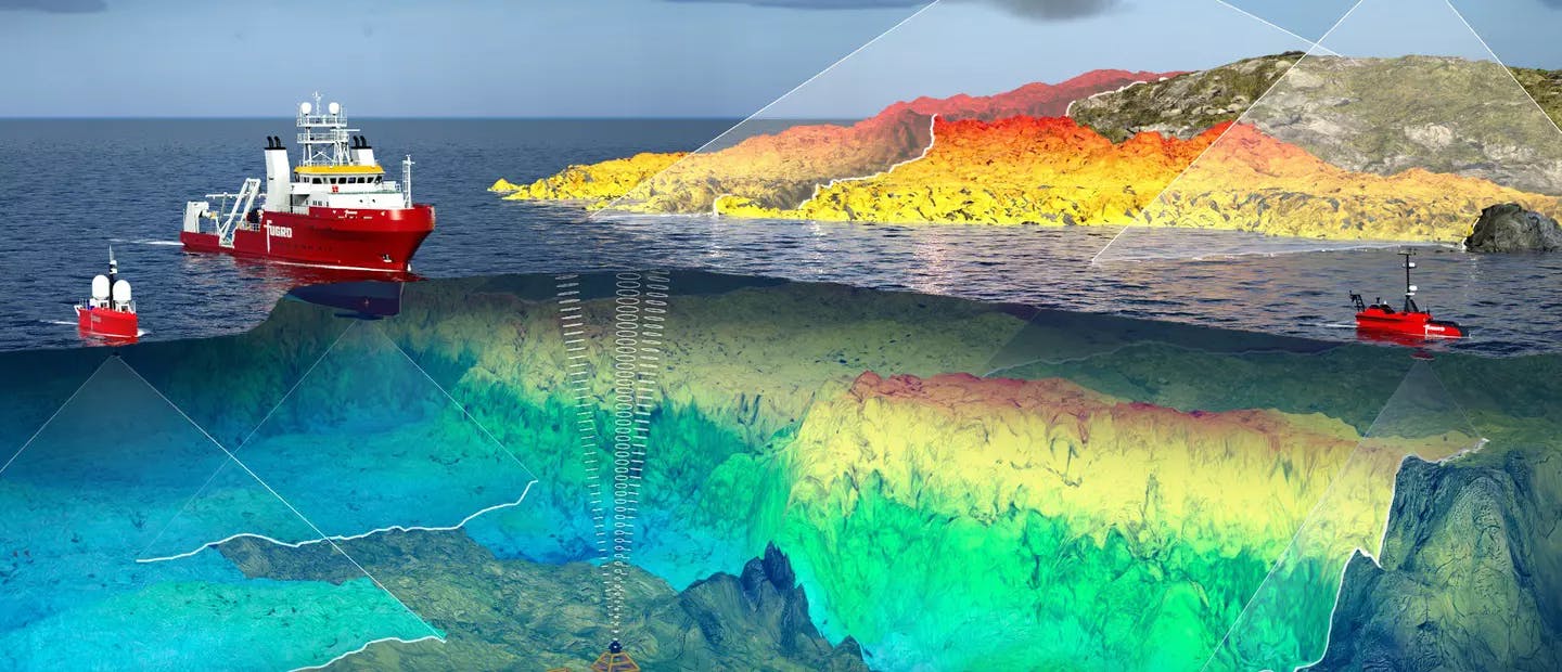 Fugro's high-speed hydrography solution capabilities